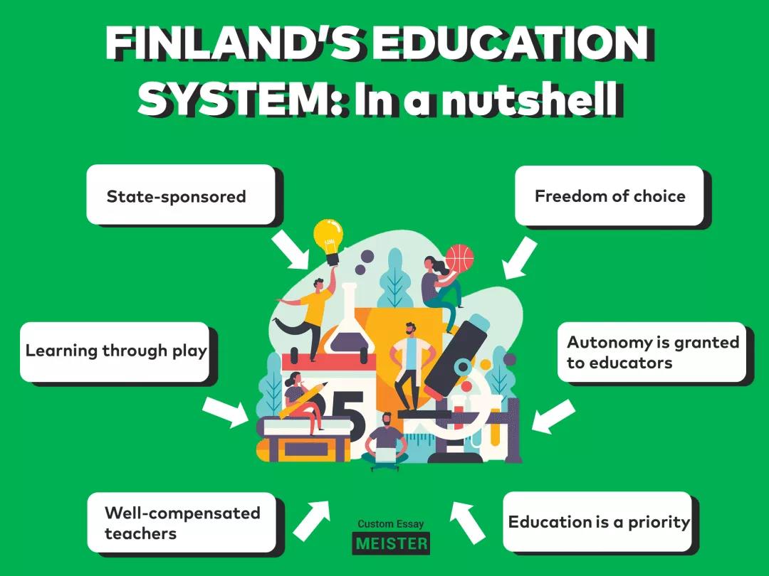 '神兽'归位 --- 终于开学了