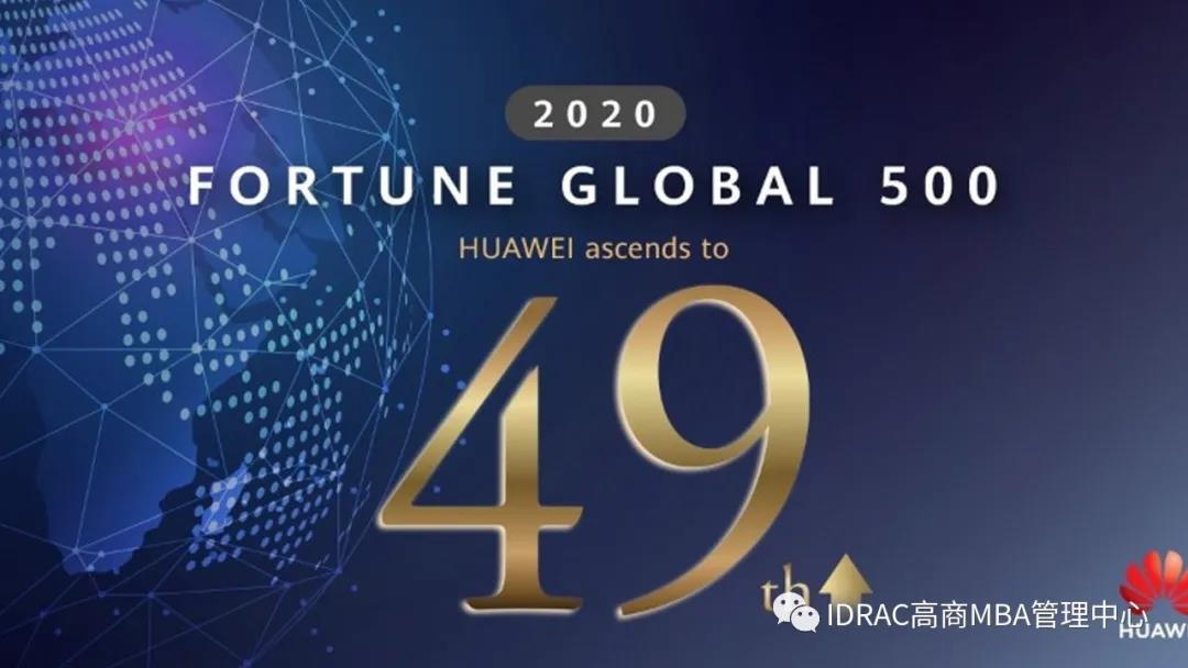 打造世界级品牌,须先学习世界级品牌管理知识