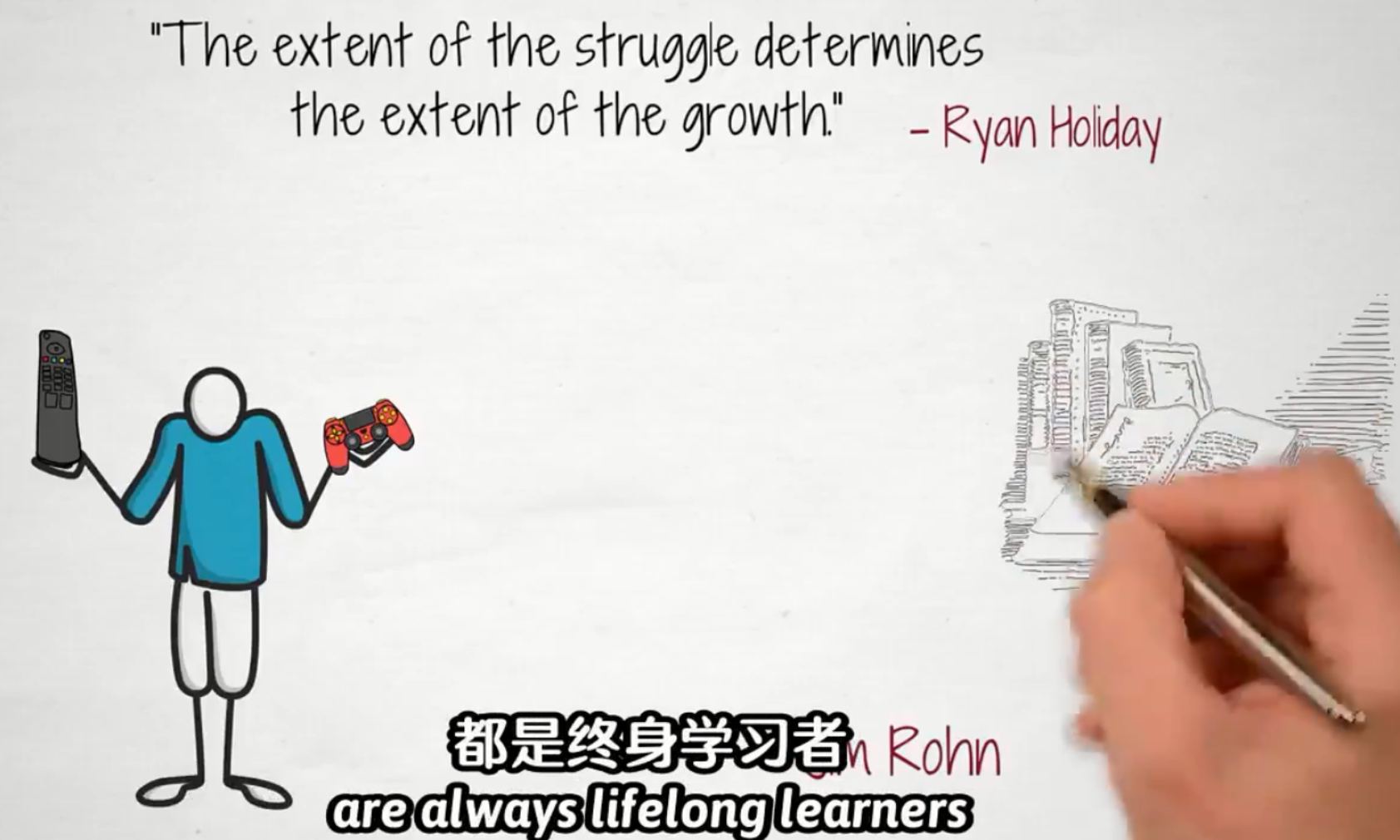 世界上最成功的人都是终身学习者！