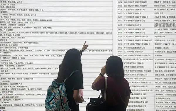 非全日制研究生很委屈:我们一点都不水!