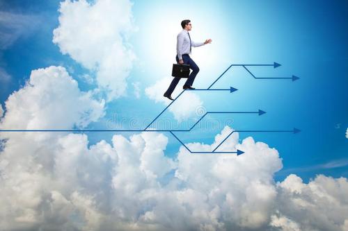 EMBA硕士和DBA博士,一个在路上,一个走出一条新路。