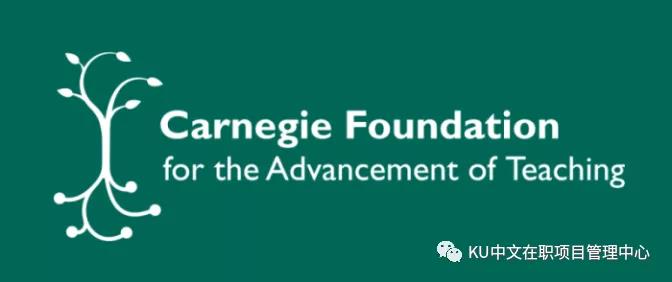 美国凯泽大学中文线上项目丨美国大学分类指南