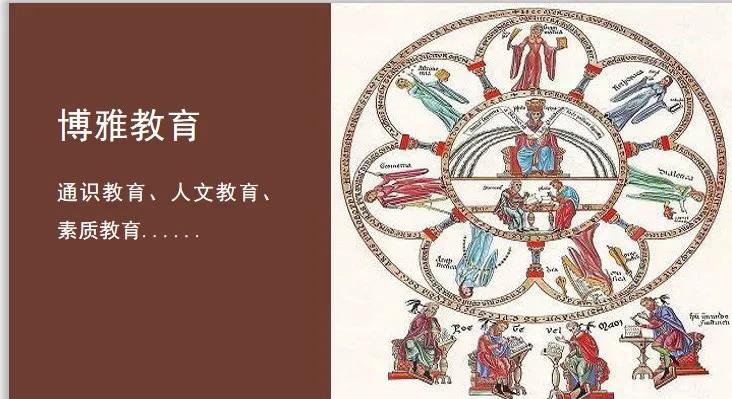 博雅教育丨让企业管理更富人文情怀！