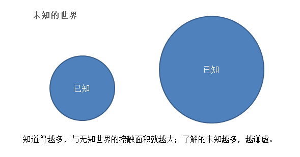 达克效应5.png