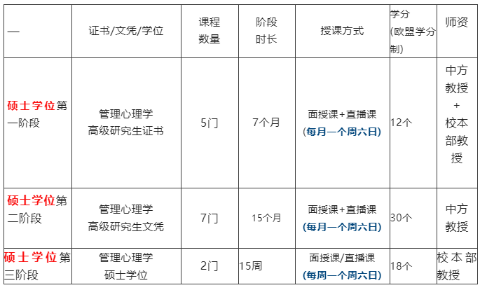 微信截图_20221013171255.png